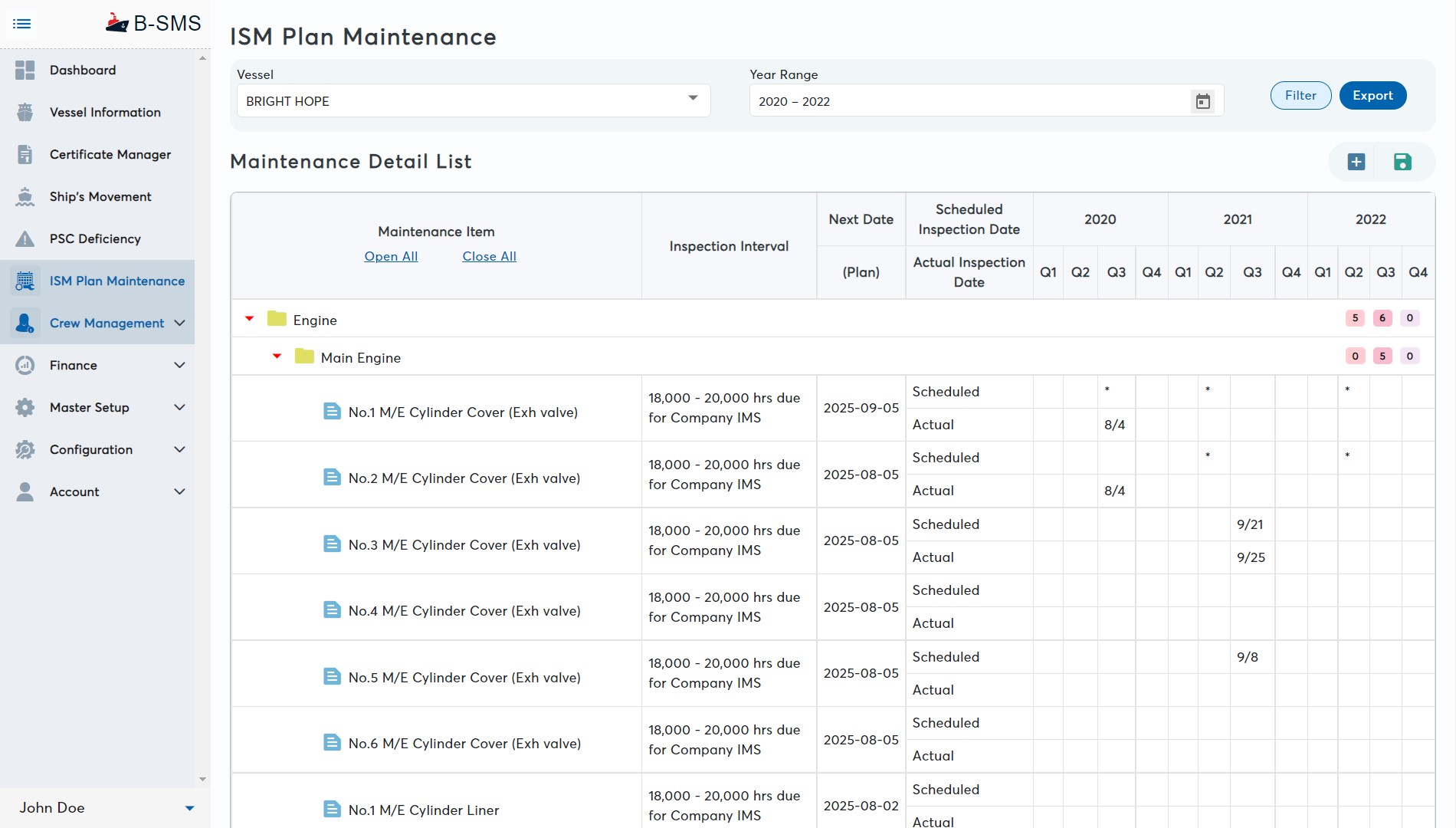 ISM Plan Maintenance | B-SMS